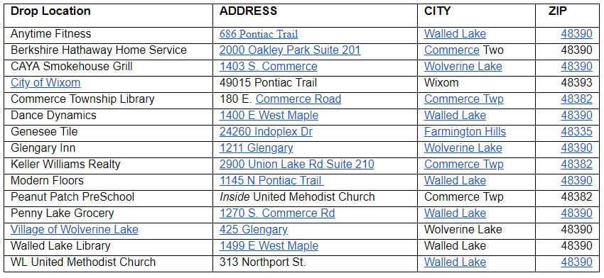 2018 Santa Shop Drop Off Locations 2018 Santa Shop Drop Off Locations