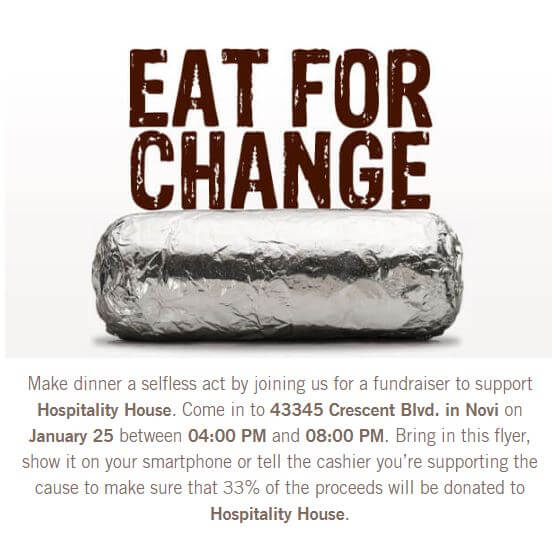 Chipolte 2020 Fundraiser